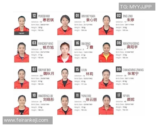 北京排球队在全国排球耐力排行榜中荣获第七名展现团队实力与拼搏精神