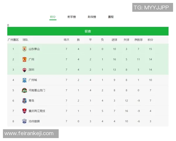 北京网球队以97分稳居世锦赛积分榜首位展现强劲实力