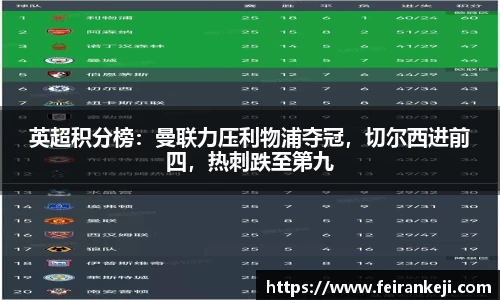 必一运动官网