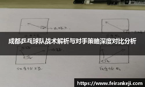 必一